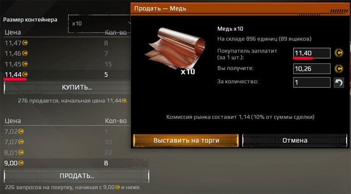 Продажа на рынке в Crossout