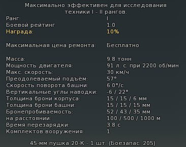 Характеристики Т-26 в War Thunder