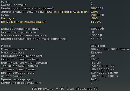 Характеристики танка Tiger II Ausf. B (КwK46) Характеристики танка Tiger II Ausf. B (КwK46)