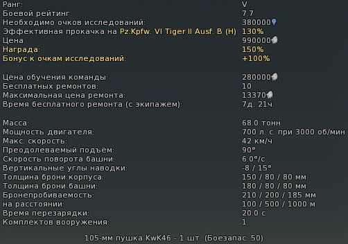 Характеристики танка Tiger II Ausf. B (КwK46)