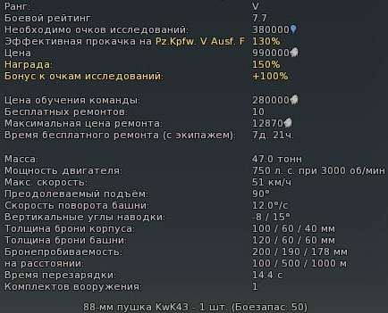 Характеристики танка Пантера II в War Thunder Характеристики танка Пантера II в War Thunder