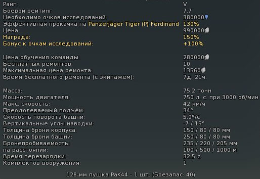 Характеристики Ягдтигра в War Thunder Характеристики Ягдтигра в War Thunder