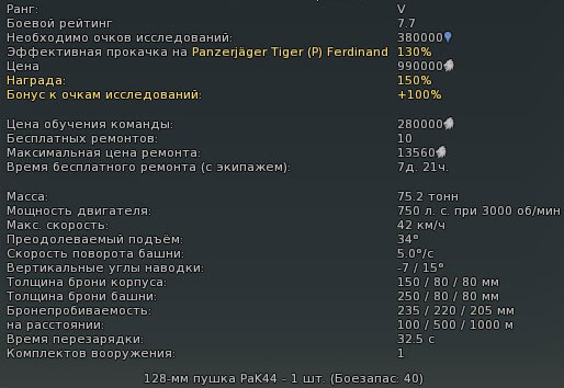 Характеристики Ягдтигра в War Thunder