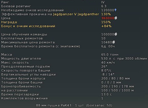 Характеристики САУ Фердинанд в War Thunder Характеристики САУ Фердинанд в War Thunder