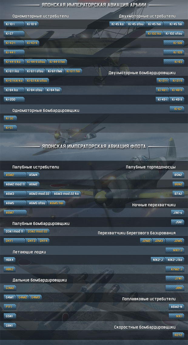 Полное дерево развития японских самолетов в War Thunder Полное дерево развития японских самолетов в War Thunder