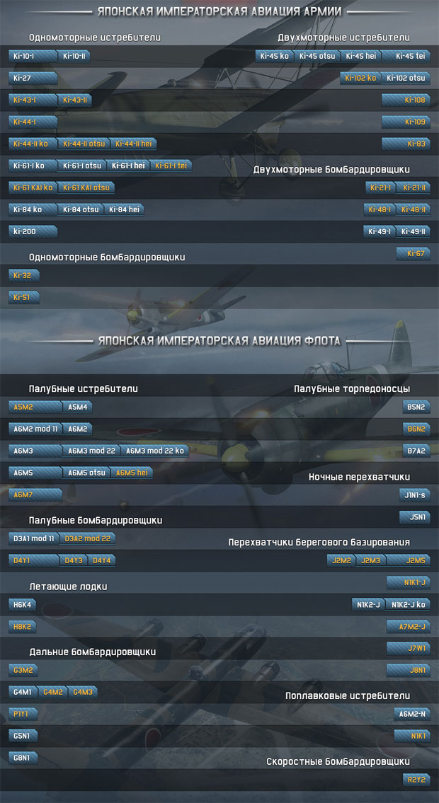 Полное дерево развития японских самолетов в War Thunder