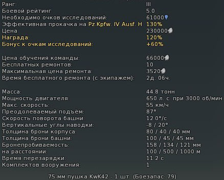 Характеристики танка Pz. Kpfw V Ausf. D Panther Характеристики танка Pz. Kpfw V Ausf. D Panther