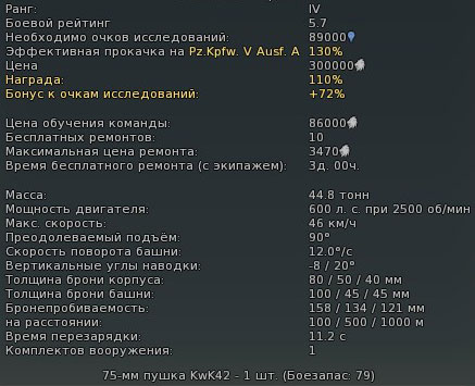 Характеристики танка Пантера Pz. Kpfw V Ausf. G в War Thunder Характеристики танка Пантера Pz. Kpfw V Ausf. G в War Thunder