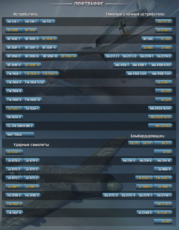 Полное дерево развития самолетов Германии в War Thunder Полное дерево развития самолетов Германии в War Thunder