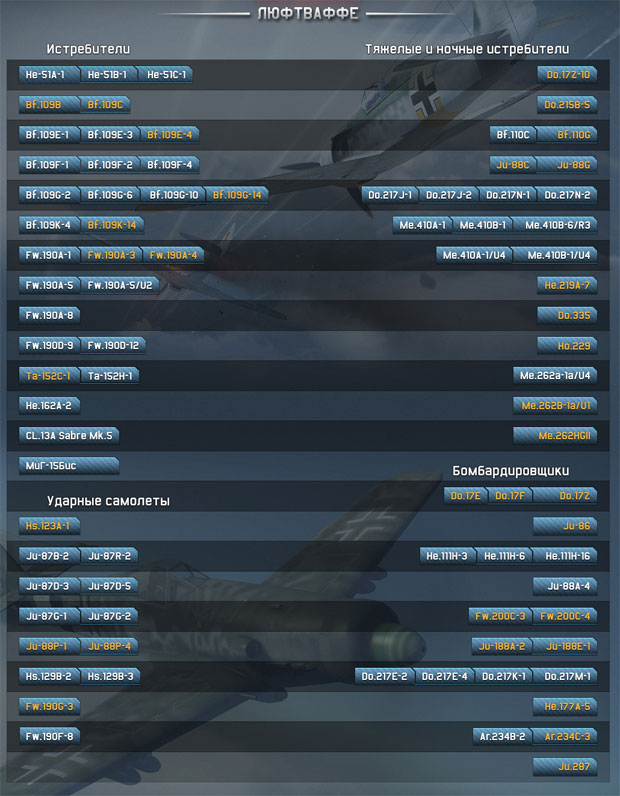 Полное дерево развития самолетов Германии в War Thunder