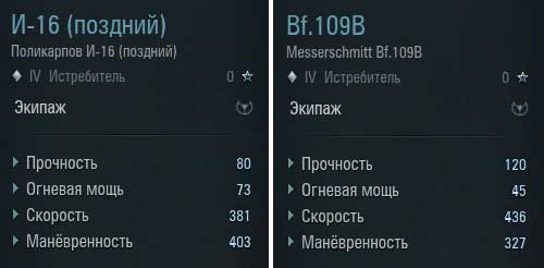 Характеристики конкурентов 2PA-L har4lvl1.jpg