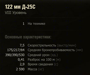 Характеристики орудия 122мм Д-25с