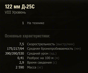 Характеристики орудия 122мм Д-25с Характеристики орудия 122мм Д-25с
