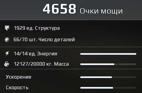 ОМ машины в Crossout ОМ машины в Crossout