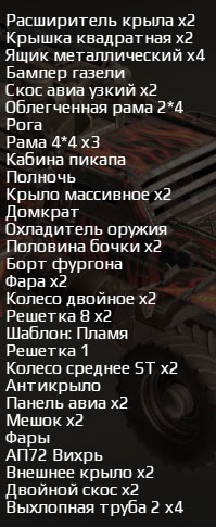 Список деталей автомобиля Фенрир из набора Мидгард Список деталей для сборки автомобиля Фенрир из набора Мидгард