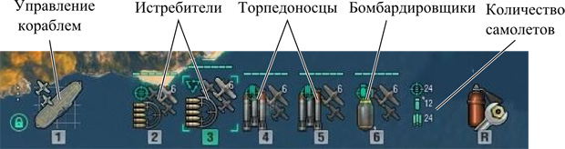 Интерфейс управления авиагруппами в World of warships Интерфейс управления авиагруппами в World of warships