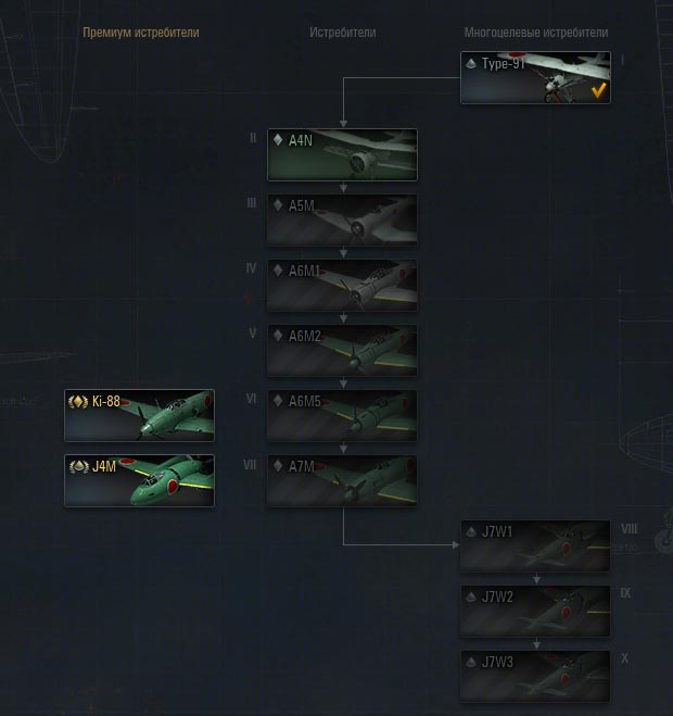 Японская ветка развития в World of waplanes Японская ветка развития в World of waplanes