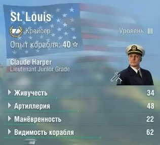 Характеристики крейсера St. Louis в World of warships Характеристики крейсера St. Louis в World of warships