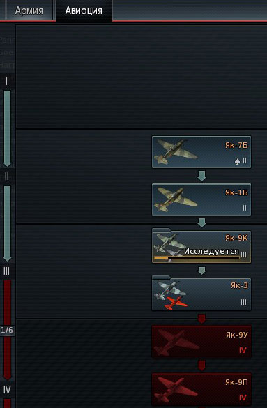 Ранги авиации в War Thunder Ранги авиации в War Thunder