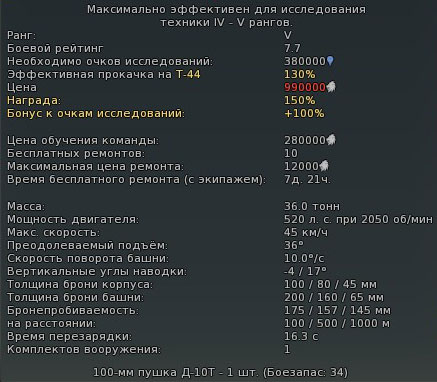 Характеристики танка Т-54 в War Thunder Характеристики танка Т-54 в War Thunder
