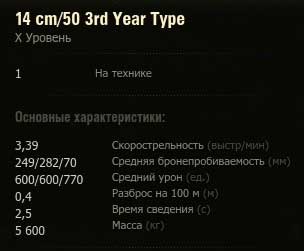 Характеристики орудия 14cm 50 3rd Year Type Характеристики орудия 14cm 50 3rd Year Type