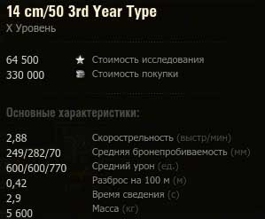 Орудие танка Type 4 в WoT Орудие танка Type 4 в WoT