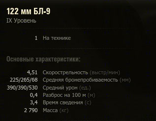 Характеристики орулия БЛ-9 Характеристики орулия БЛ-9