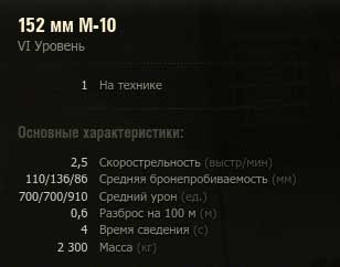Характеристики орудия М-10 в Мире танков Характеристики орудия М-10 в Мире танков