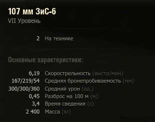 Характеристики орудия ЗиС-6 в Мире танков Характеристики орудия ЗиС-6 в Мире танков