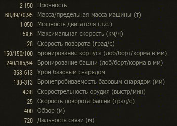 Характеристики танка Ис-7 в World of tanks Характеристики танка Ис-7 в World of tanks