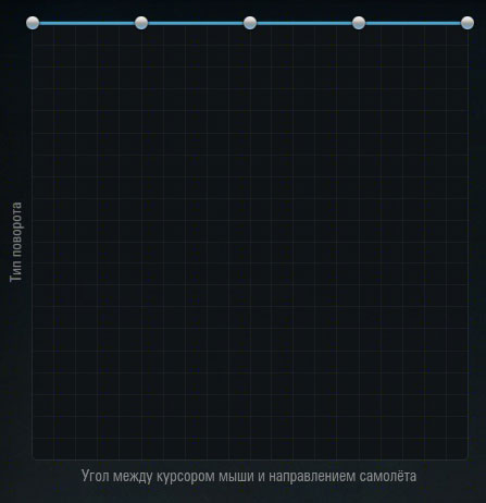 мышь warplanes optionsMouse.jpg