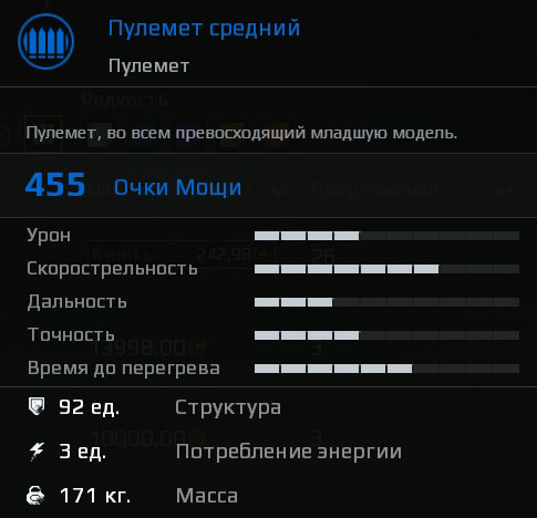 Характеристики Среднего пулемета в Кроссаут Характеристики Среднего пулемета в Кроссаут