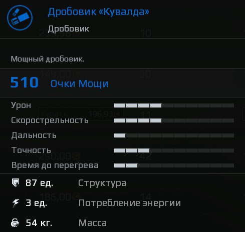 Характеристики дробовика Кувалда в Crossout Характеристики дробовика Кувалда в Crossout