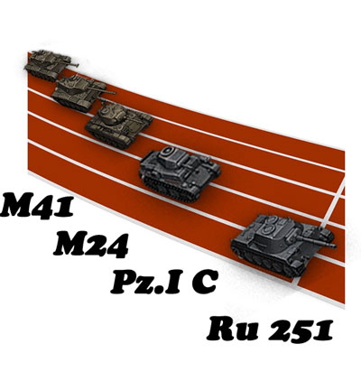 Самые быстрые танки в WoT Самые быстрые танки в World of tanks