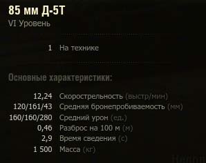 Характеристики орудия Д-5Т Характеристики орудия Д-5Т