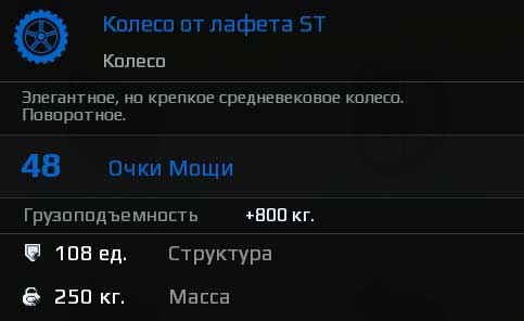 Характеристики колеса от лафета Характеристики колеса от лафета