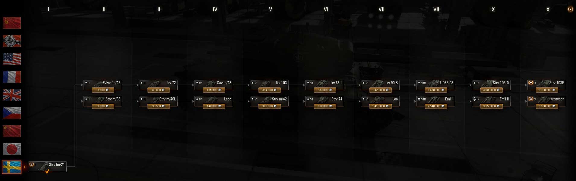 Шведская ветка в World of tanks Шведская ветка в World of tanks